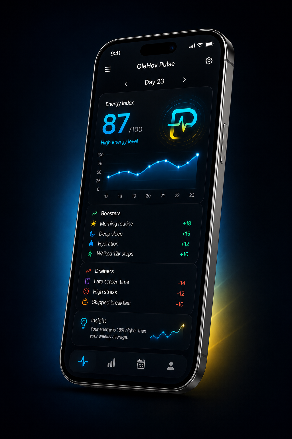 OleHov Pulse — трекер энергии и привычек с парным режимом